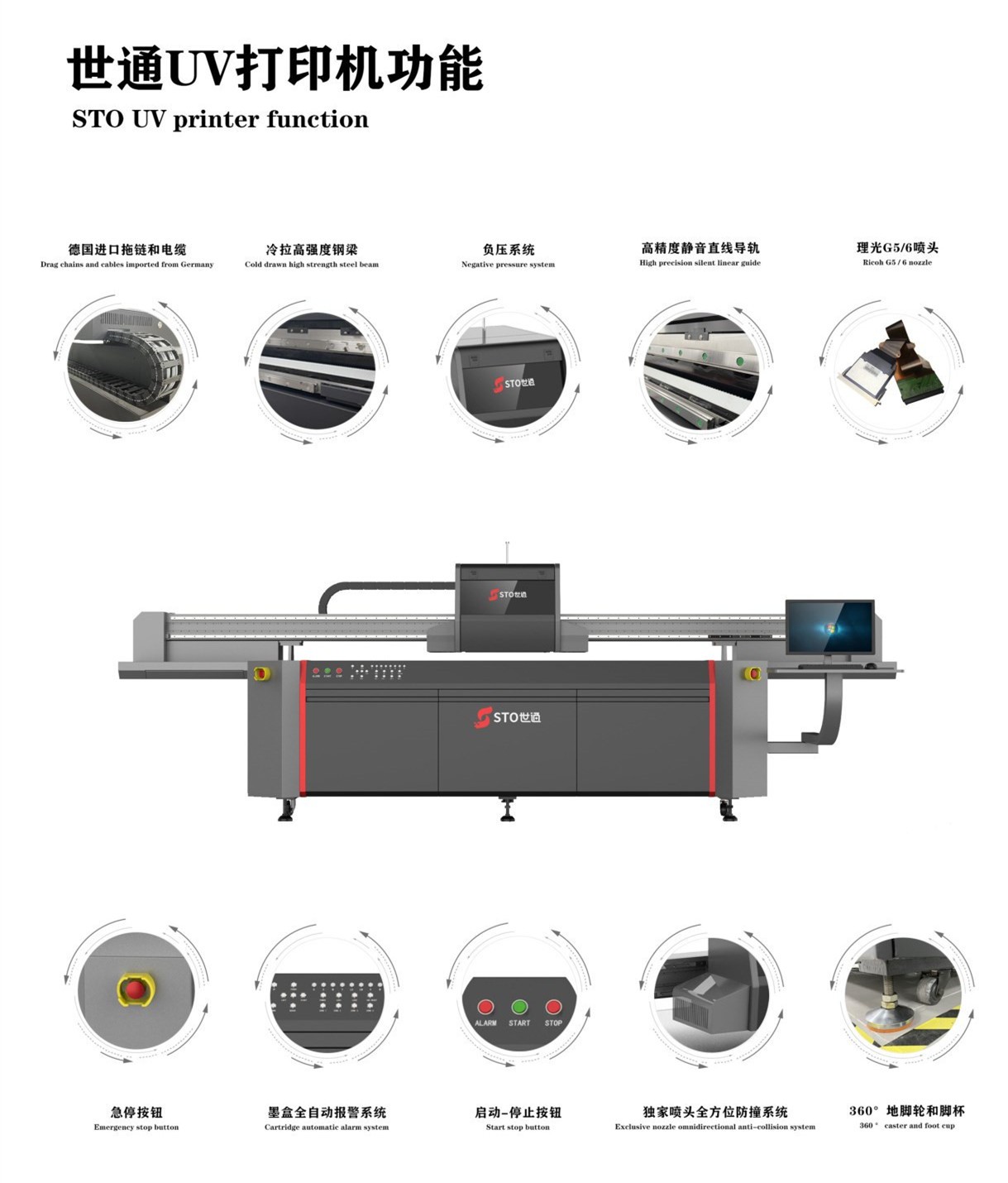 世通UV打印機應用領域有哪些？